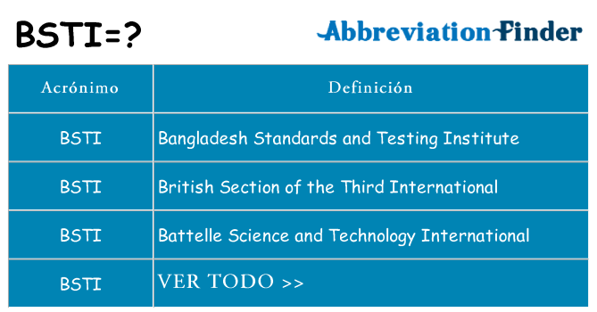 ¿Qué quiere decir bsti