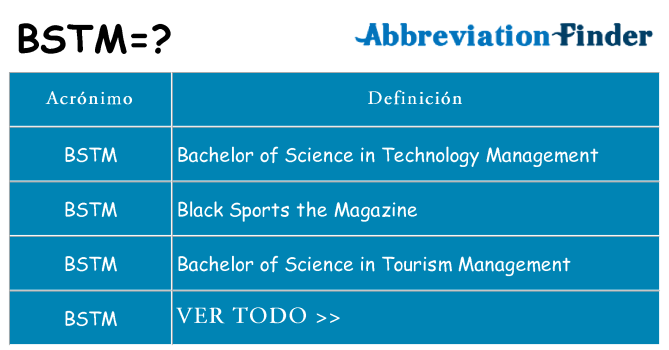 ¿Qué quiere decir bstm