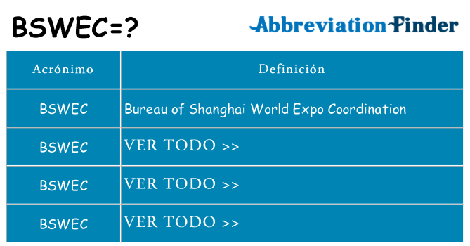 ¿Qué quiere decir bswec