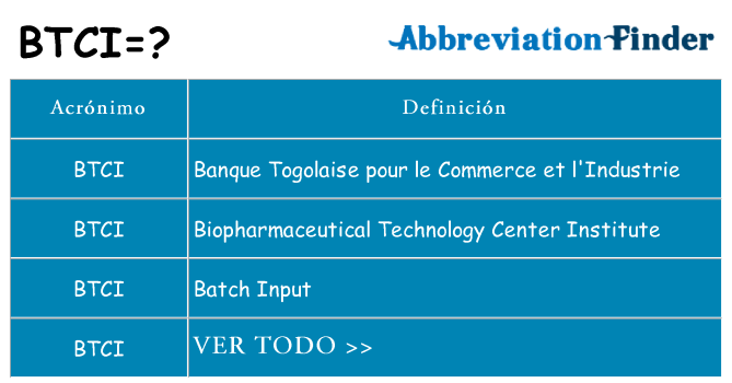 ¿Qué quiere decir btci