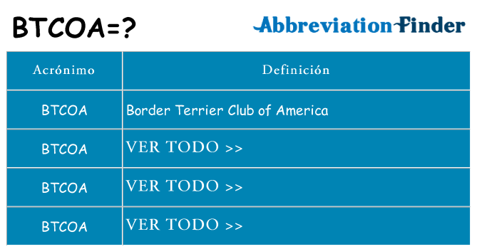 ¿Qué quiere decir btcoa