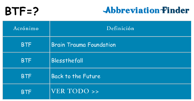 ¿Qué quiere decir btf