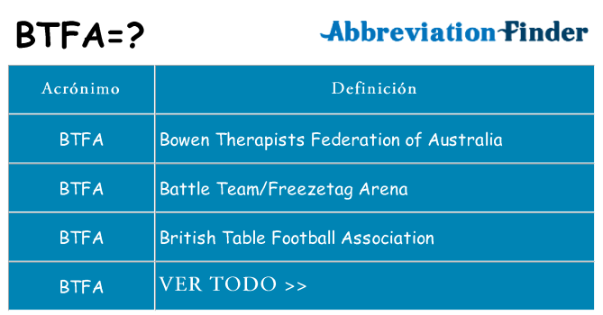 ¿Qué quiere decir btfa