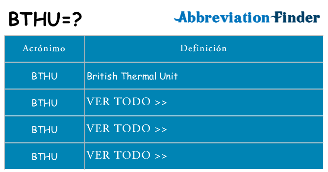 ¿Qué quiere decir bthu