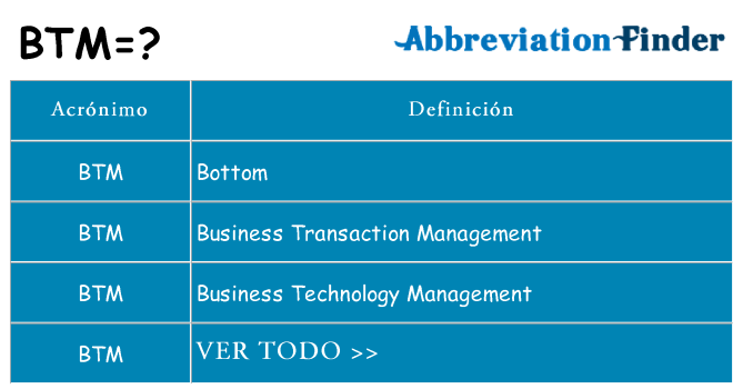 ¿Qué quiere decir btm