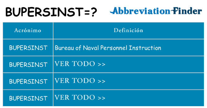 ¿Qué quiere decir bupersinst