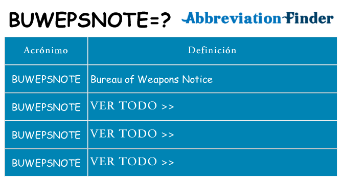 ¿Qué quiere decir buwepsnote