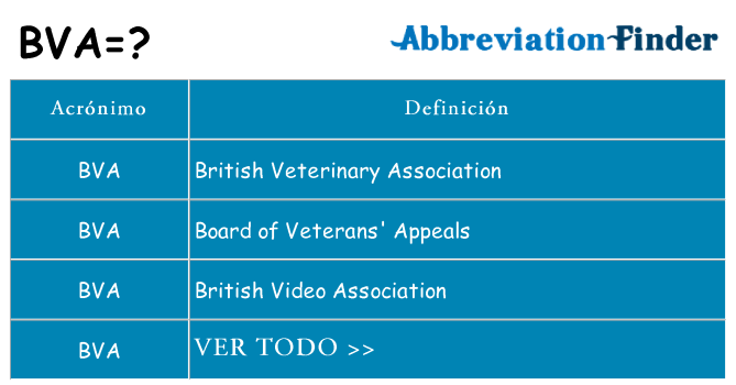 ¿Qué quiere decir bva