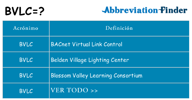 ¿Qué quiere decir bvlc