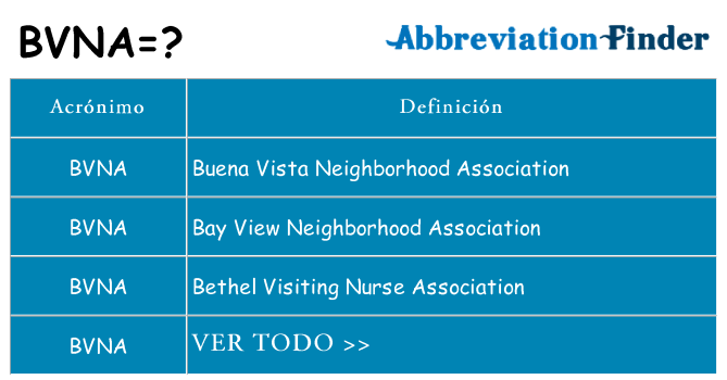 ¿Qué quiere decir bvna