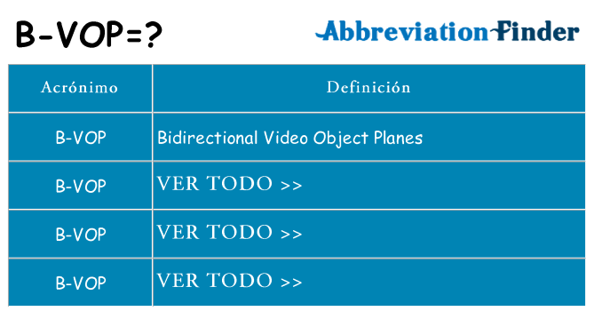 ¿Qué quiere decir b-vop
