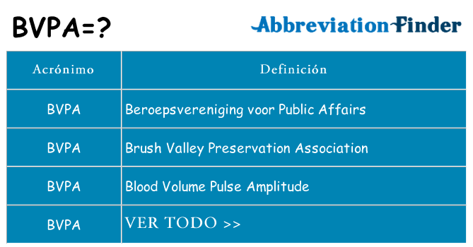 ¿Qué quiere decir bvpa