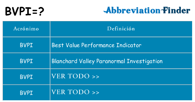 ¿Qué quiere decir bvpi