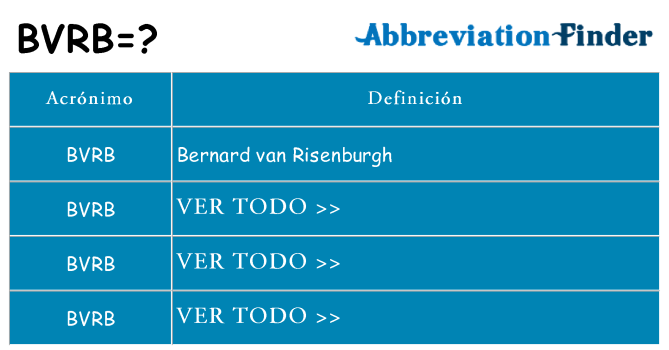 ¿Qué quiere decir bvrb
