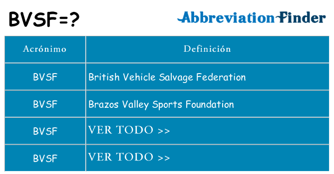 ¿Qué quiere decir bvsf