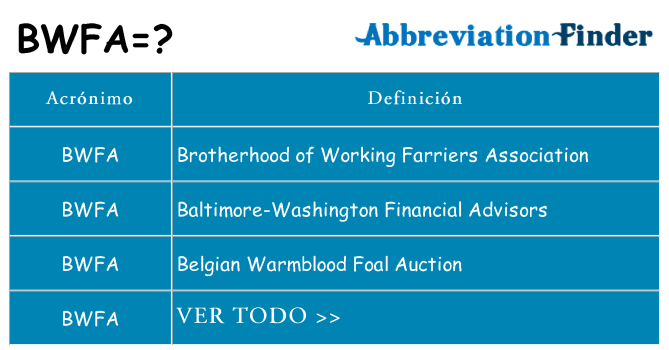 ¿Qué quiere decir bwfa