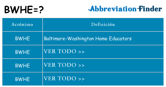 ¿Qué quiere decir bwhe