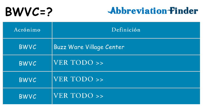 ¿Qué quiere decir bwvc
