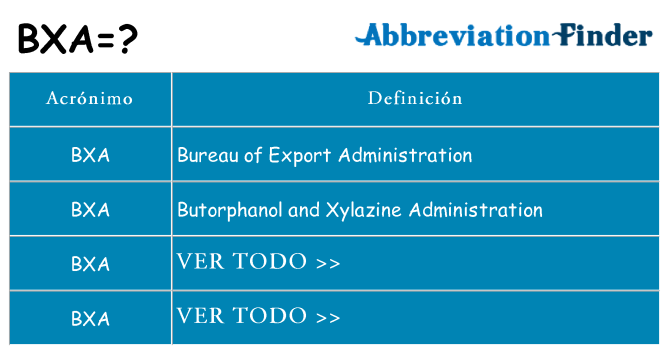 ¿Qué quiere decir bxa