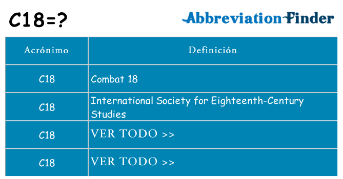 ¿Qué quiere decir c18