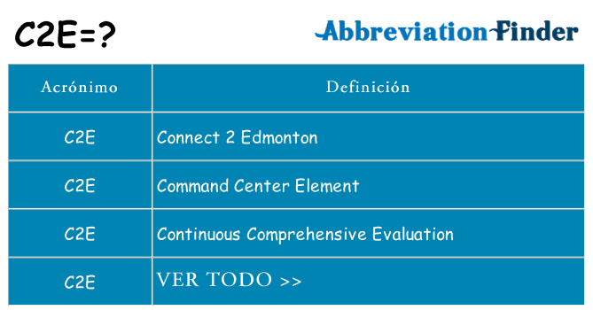 ¿Qué quiere decir c2e