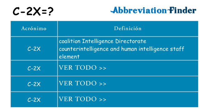¿Qué quiere decir c-2x