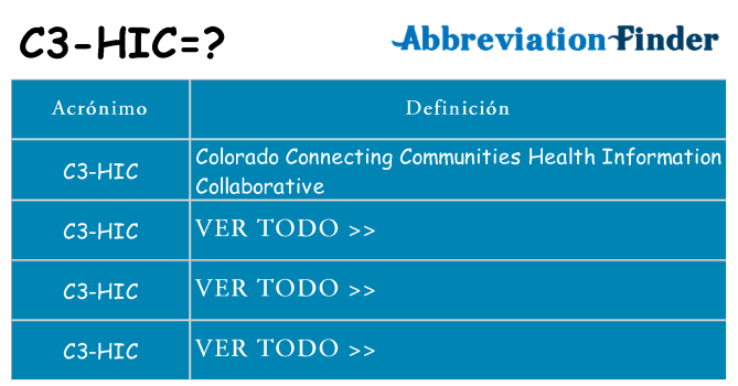 ¿Qué quiere decir c3-hic