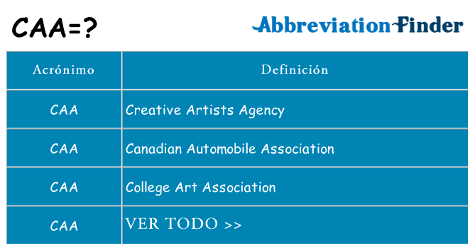 ¿Qué quiere decir caa