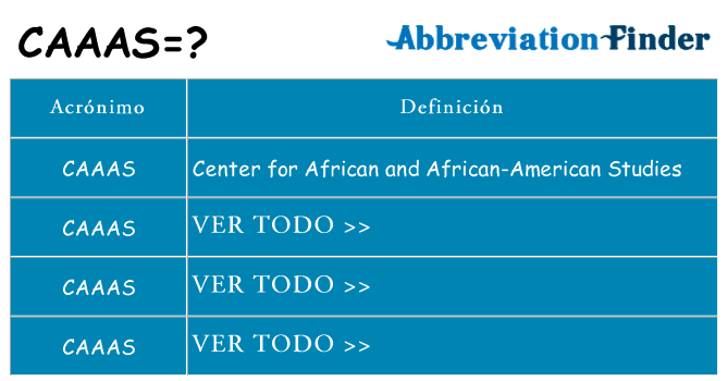 ¿Qué quiere decir caaas