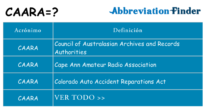 ¿Qué quiere decir caara