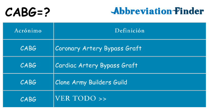 ¿Qué quiere decir cabg