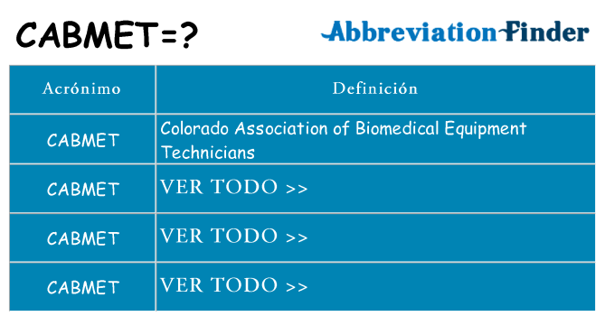 ¿Qué quiere decir cabmet