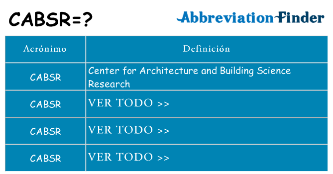 ¿Qué quiere decir cabsr