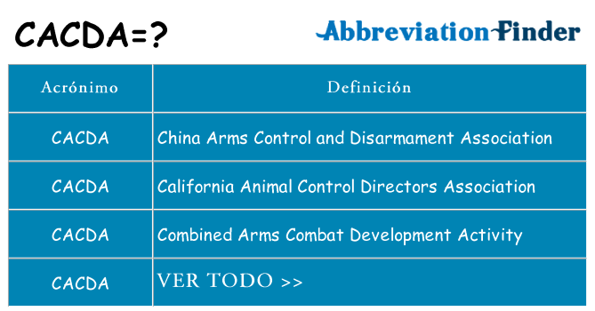¿Qué quiere decir cacda