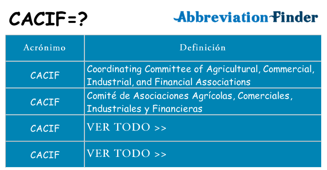 ¿Qué quiere decir cacif