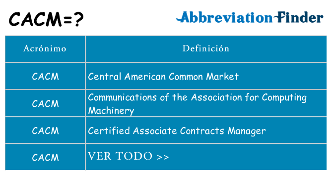 ¿Qué quiere decir cacm