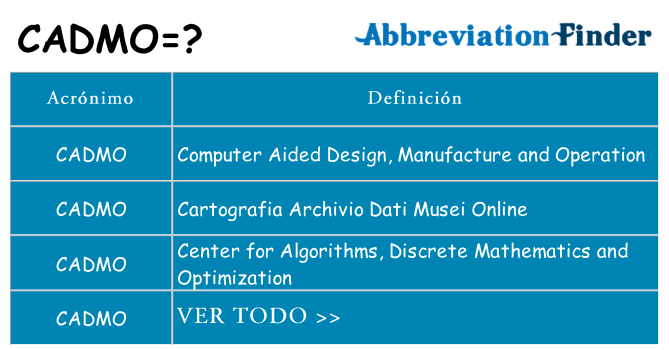 ¿Qué quiere decir cadmo