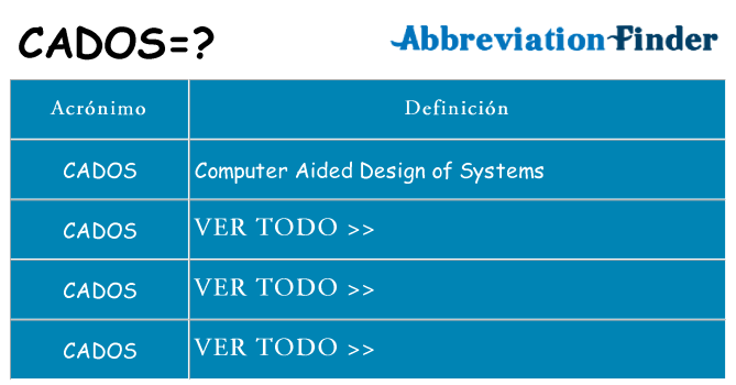 ¿Qué quiere decir cados