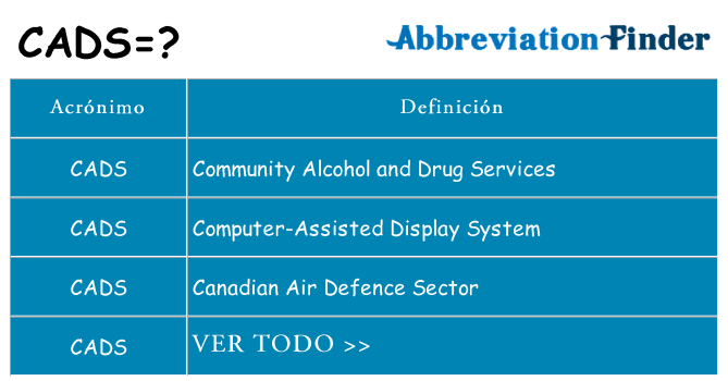 ¿Qué quiere decir cads