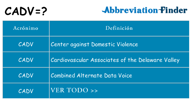 ¿Qué quiere decir cadv