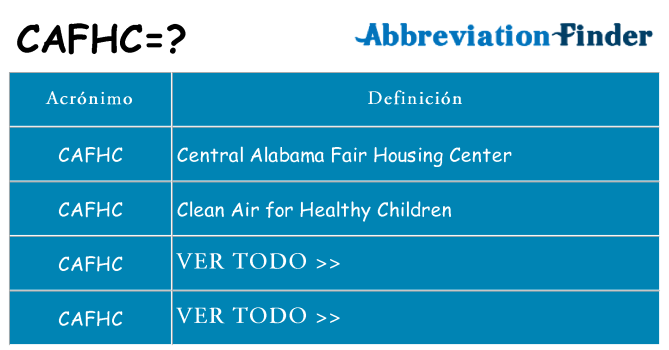 ¿Qué quiere decir cafhc