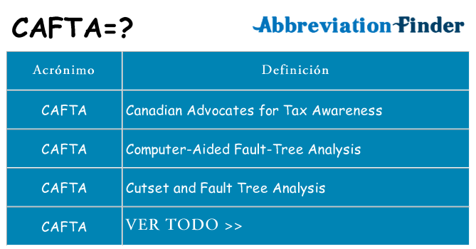 ¿Qué quiere decir cafta
