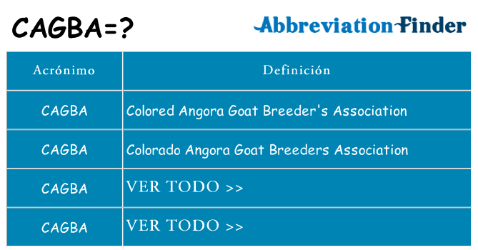 ¿Qué quiere decir cagba