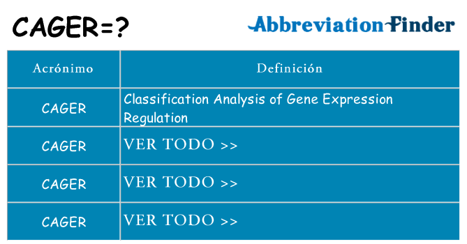 ¿Qué quiere decir cager