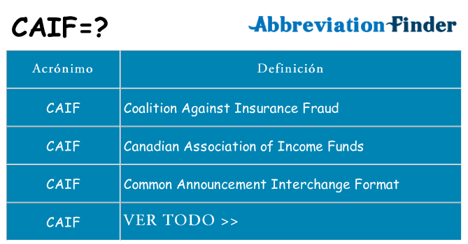 ¿Qué quiere decir caif