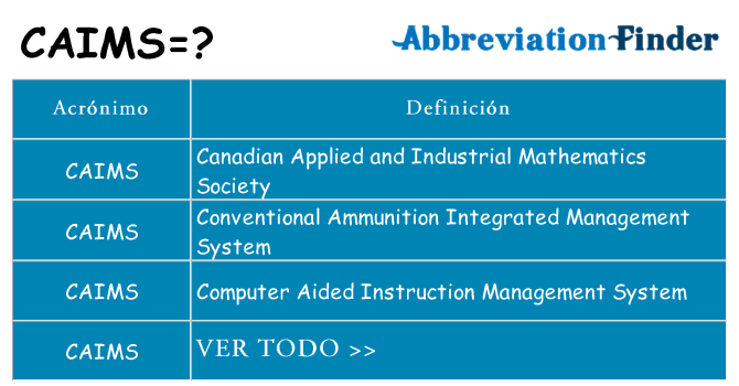 ¿Qué quiere decir caims