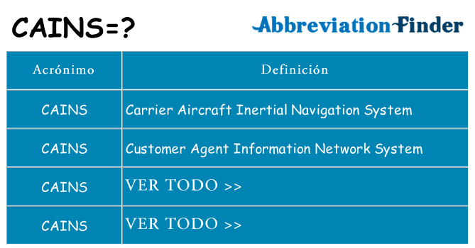¿Qué quiere decir cains