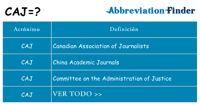 ¿Qué quiere decir caj