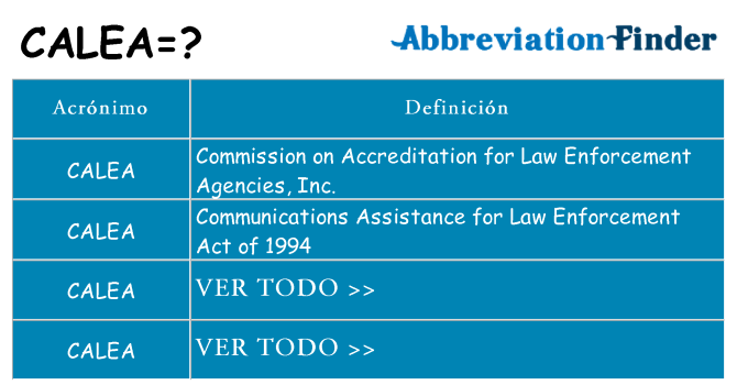 ¿Qué quiere decir calea