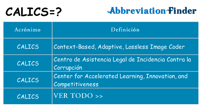 ¿Qué quiere decir calics
